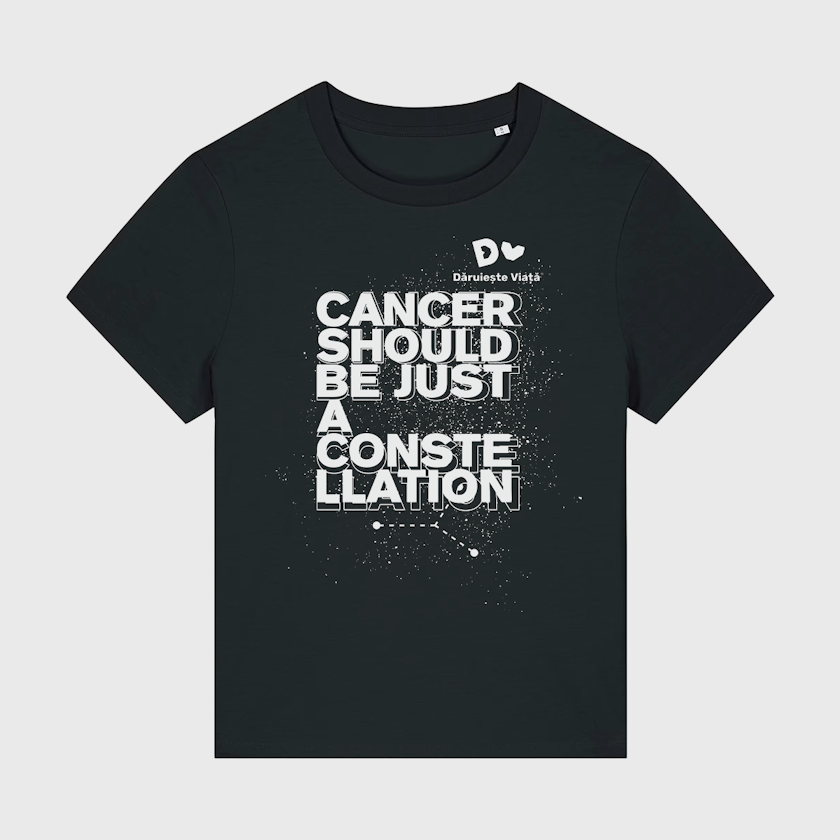 Just a constellation